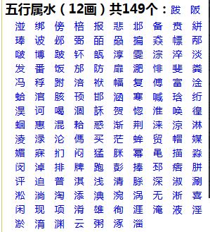 22劃的字|笔画22画的字